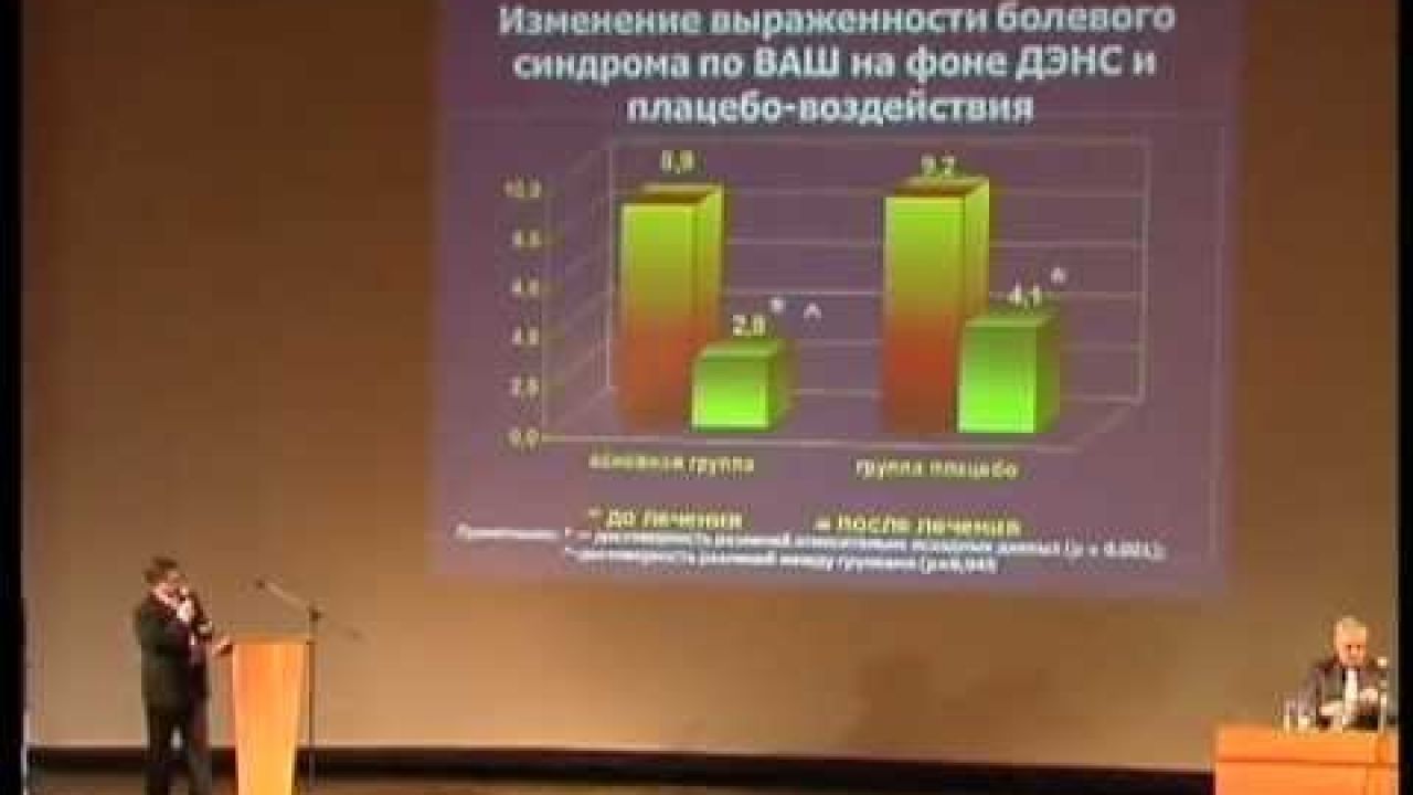 Виктор Дробышев: Эффекты ДЭНС после инсульта